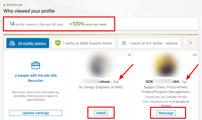 LinkedIn premium - Who viewed my profile